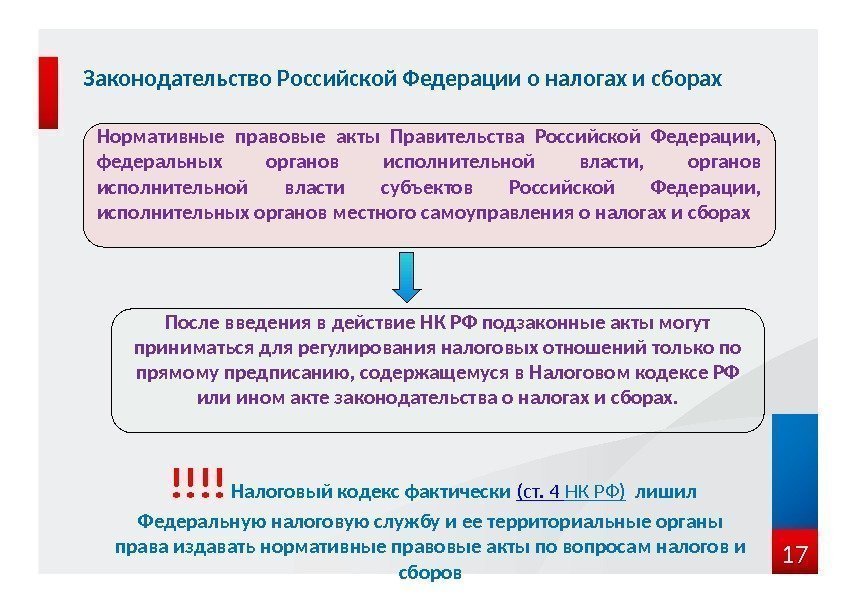 17 Законодательство Российской Федерации о налогах и сборах Нормативные правовые акты Правительства Российской Федерации,
