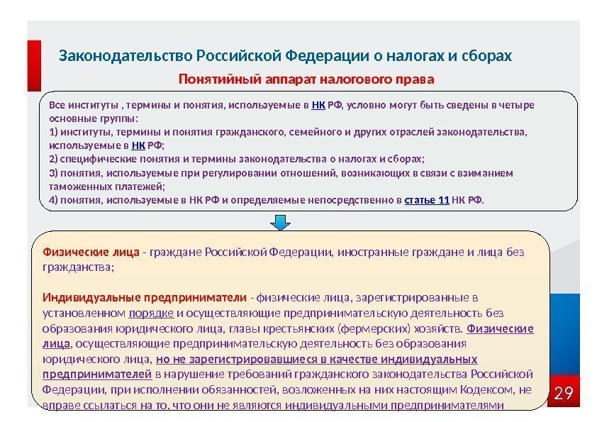 29 Законодательство Российской Федерации о налогах и сборах Все институты , термины и понятия,