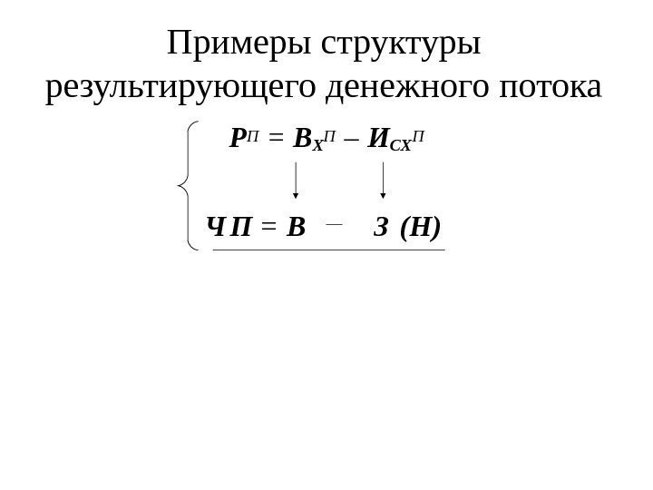 Примеры структуры результирующего денежного потока РП = В Х П  –  И