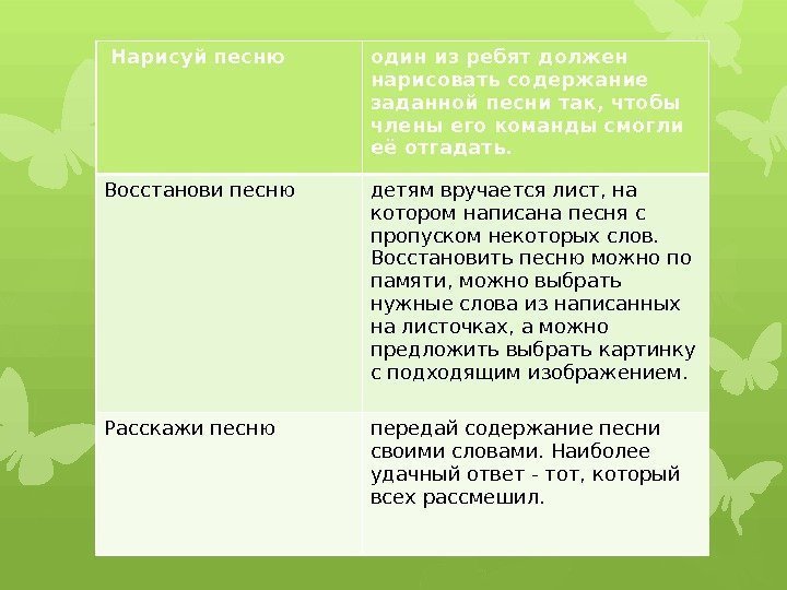  Нарисуй песню один из ребят должен нарисовать содержание заданной песни так, чтобы члены