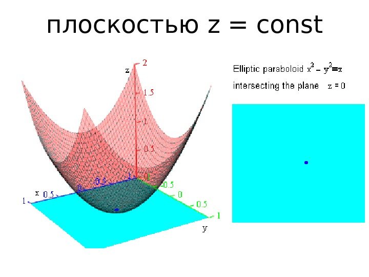   плоскостью z = const 