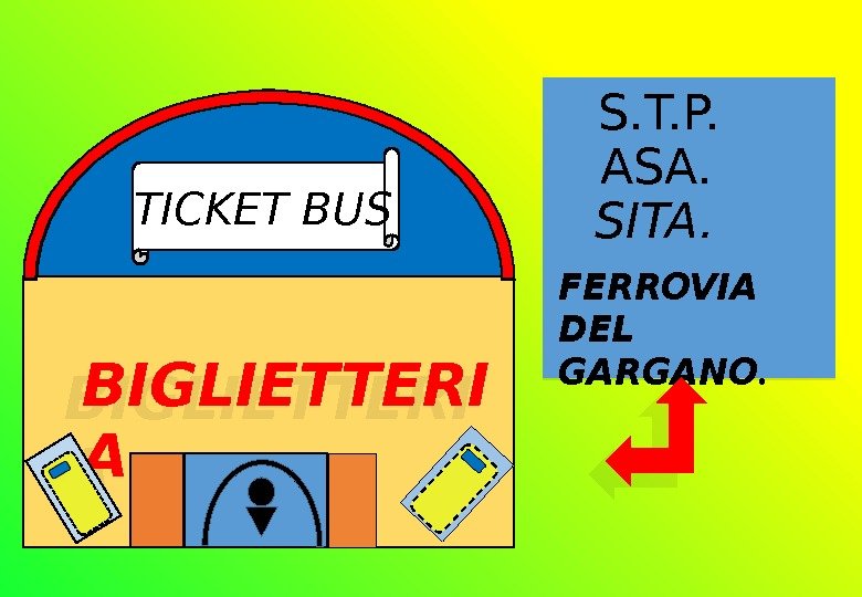 BIGLIETTERI A TICKET BUS FERROVIA DEL GARGANO. S. T. P. ASA. SITA. 04 03