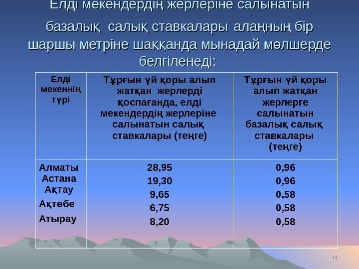 Елдi мекендердi жерлерiне салынатын ң базалы  салы ставкалары қ қбазалы  салы ставкаларық