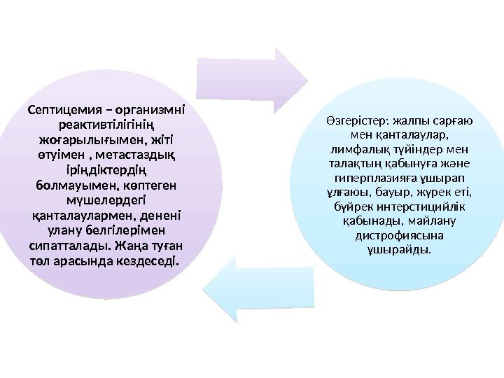 Септицемия – организмні реактивтілігінің жоғарылығымен, жіті өтуімен , метастаздық іріңдіктердің болмауымен, көптеген мүшелердегі қанталаулармен,