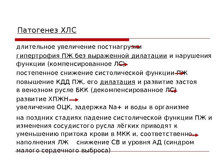 Патогенез ХЛС длительное увеличение постнагрузки  гипертрофия ПЖ без выраженной дилатации и нарушения функции