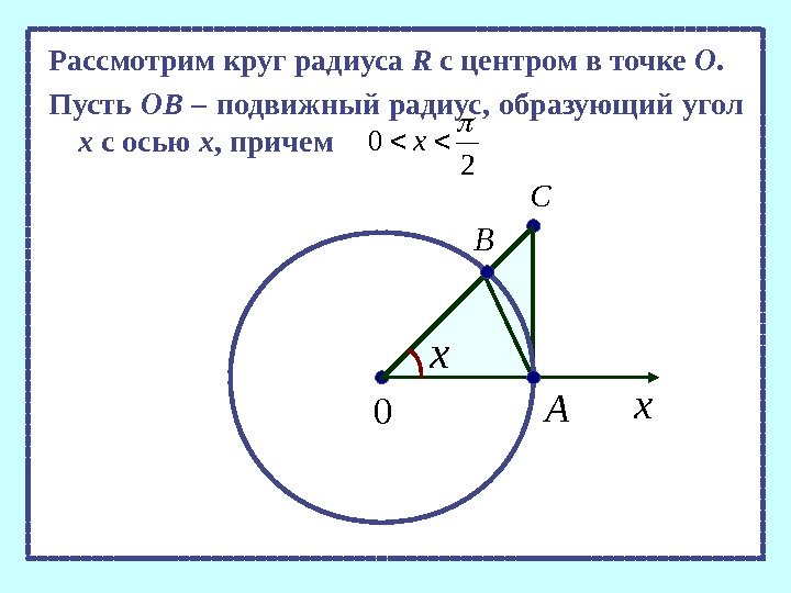 Рассмотрим круг радиуса R с центром в точке О.  Пусть ОВ – подвижный