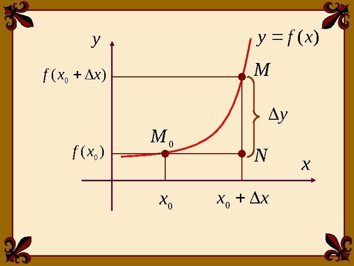 x y)(xfy 0 xxx 0 )(0 xf )(0 xxf. M N 0 M y