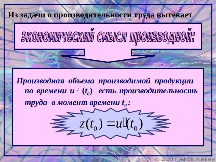 Производная объема производимой продукции  по времени u /  ( t 0 )