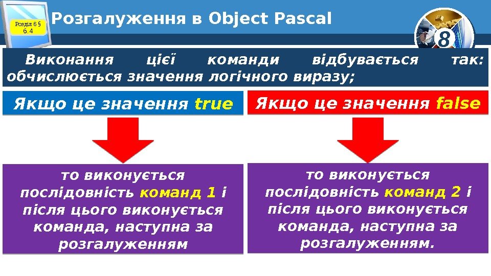 8 Розгалуження в Object Pascal Розділ 6 § 6. 4 Виконання цієї команди відбувається