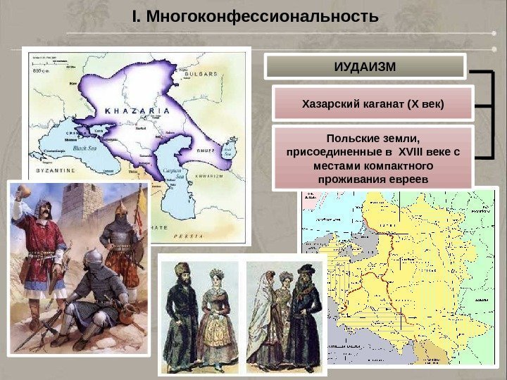 I. Многоконфессиональность Хазарский каганат (X век) ИУДАИЗМ Польские земли,  присоединенные в XVIII веке
