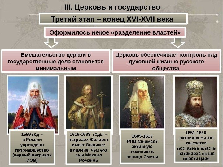 III. Церковь и государство Вмешательство церкви в государственные дела становится минимальным Третий этап –