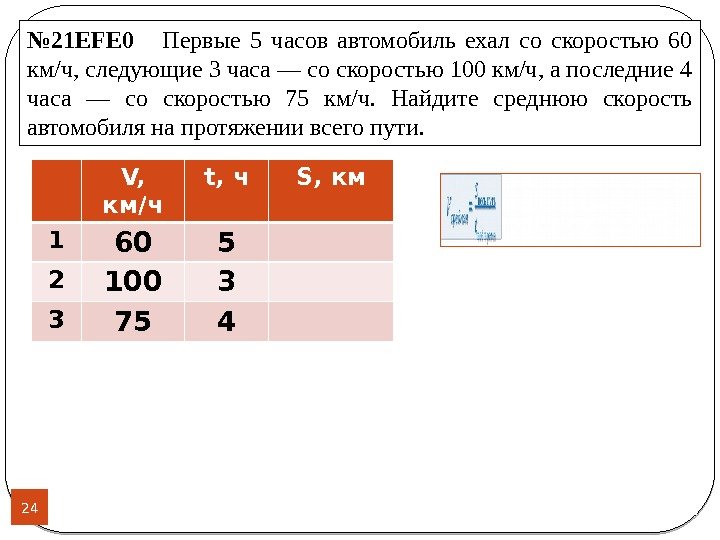 24 № 21 EFE 0 Первые 5 часов автомобиль ехал со скоростью 60 км/ч,