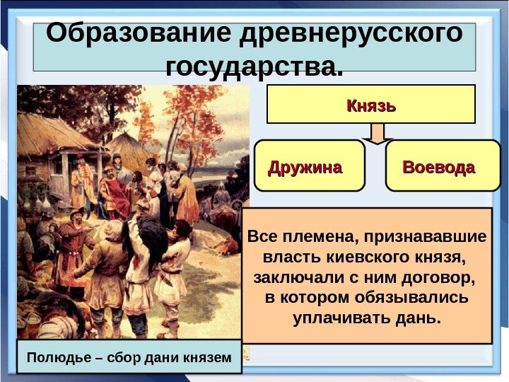 Образование древнерусского государства. Князь Дружина  Воевода  Все племена, признававшие власть киевского князя,