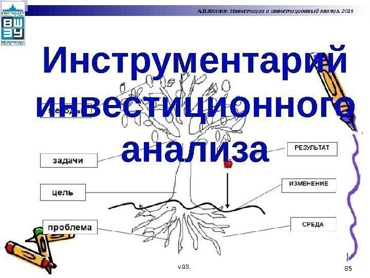 Инструментарий инвестиционного анализа 85 А. В. Каплан: Инвестиции и инвестиционный анализ. 2016 v. 03.