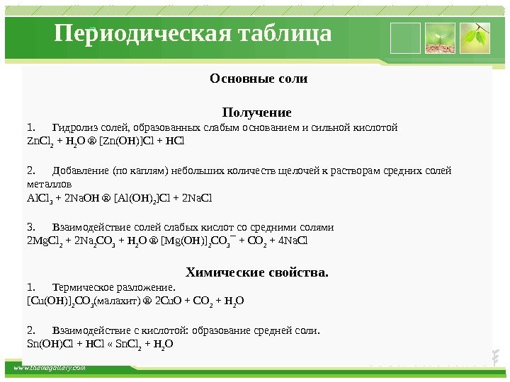 www. themegallery. com Периодическая таблица Основные соли  Получение 1.  Гидролиз солей, образованных