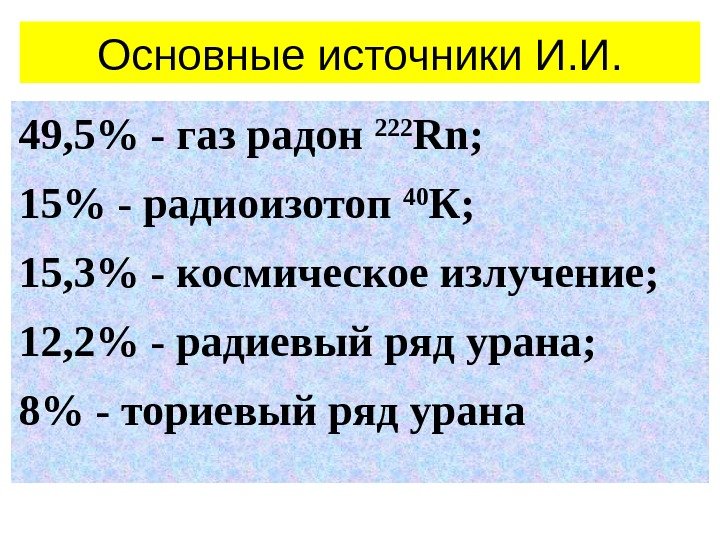 Основные источники И. И. 49, 5 - газ радон 222 Rn; 15 - радиоизотоп