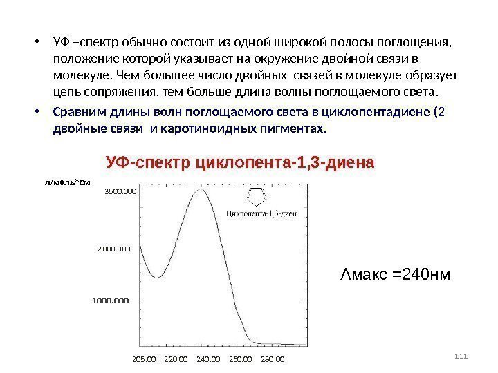  • УФ –спектр обычно состоит из одной широкой полосы поглощения,  положение которой