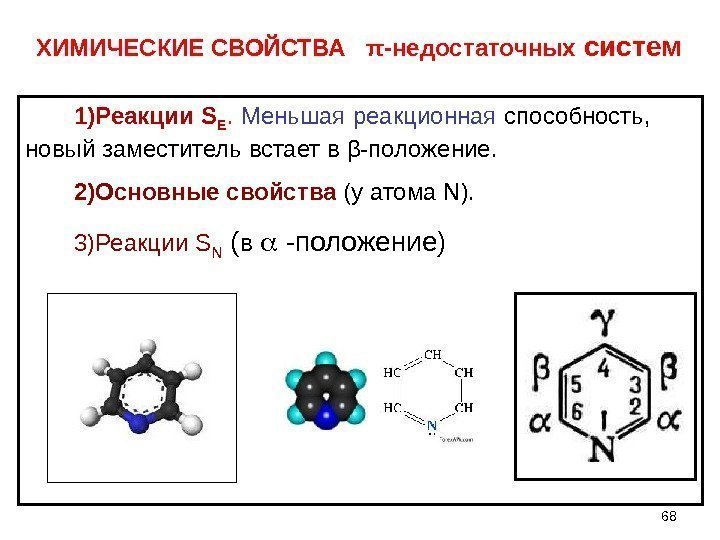 ХИМИЧЕСКИЕ СВОЙСТВА  π -недостаточных систем 1) Реакции S Е.  Меньшая реакционная способность,