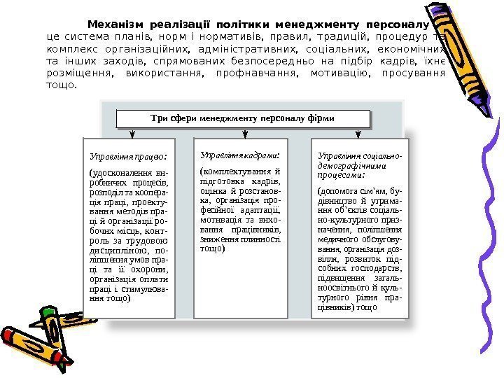   Механізм реалізації політики менеджменту персоналу — це система планів,  норм і