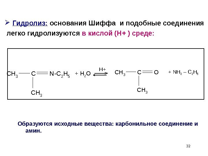 32 Гидролиз:  основания Шиффа и подобные соединения  легко гидролизуются в кислой (Н+