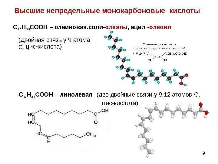 Высшие непредельные монокарбоновые кислоты С 17 Н 33 СООН – олеиновая, соли- олеаты ,