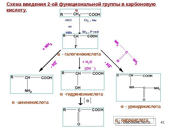 41 Схема введения 2 - ой функциональной группы в карбоновую кислоту. R C H