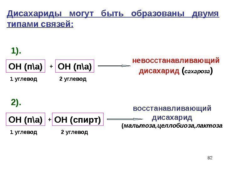 82 Дисахариды могут быть образованы двумя типами связей:  1). 2).  ОН (п\а)