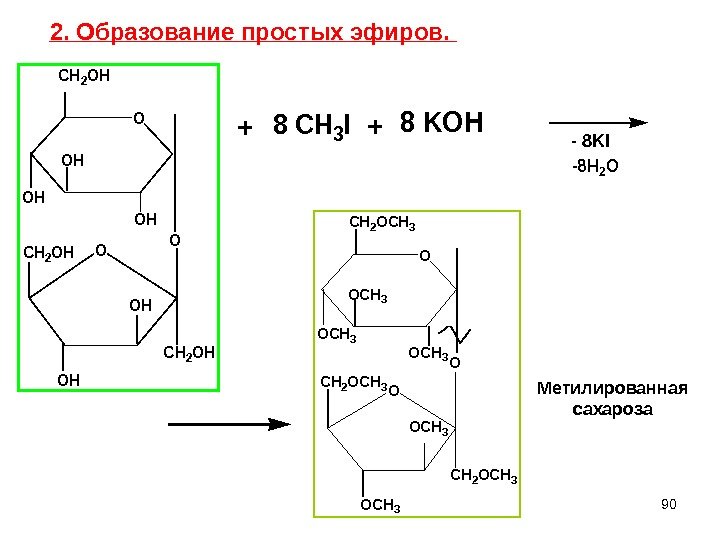 90 O O CH 2 OH OH OH CH 2 OH O CH 2