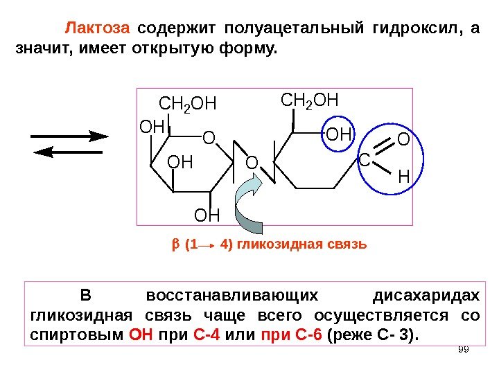 99 O CH 2 OH OH OH CH 2 OH OC O HЛактоза 