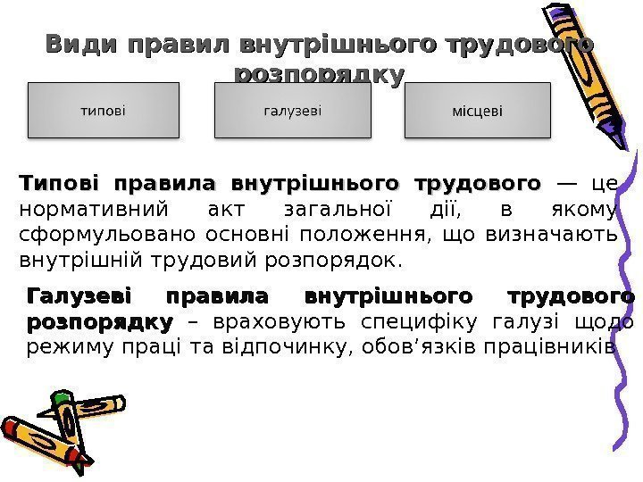 Види правил внутрішнього трудового розпорядку Типові правила внутрішнього трудового — це нормативний акт загальної