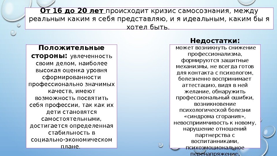 От 16 до 20 лет происходит кризис самосознания, между реальным каким я себя представляю,