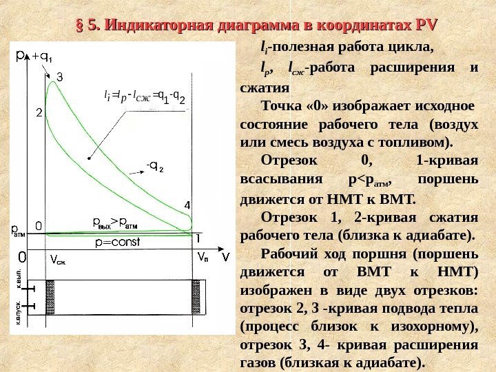   l i - полезная работа цикла, l р ,  l сж