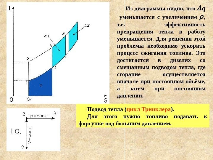   Из диаграммы видно, что q уменьшается с увеличением  ,  т.