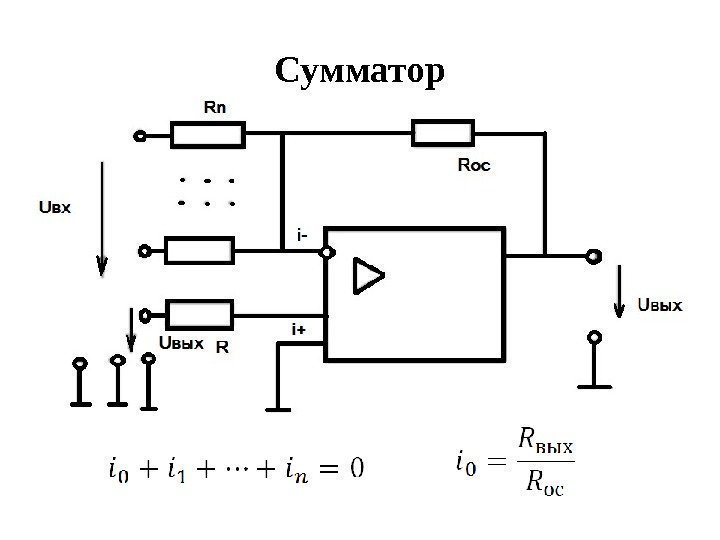 Сумматор 