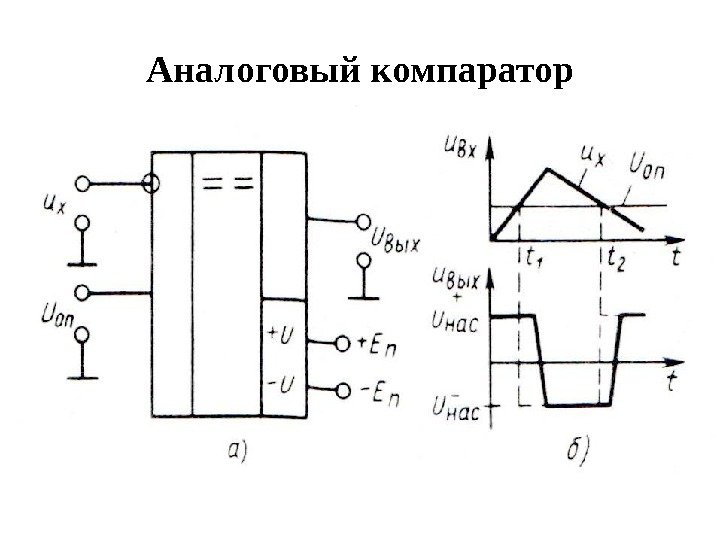 Аналоговый компаратор 