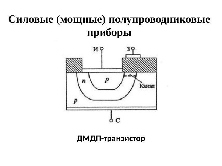 Силовые (мощные) полупроводниковые приборы ДМДП-транзистор 