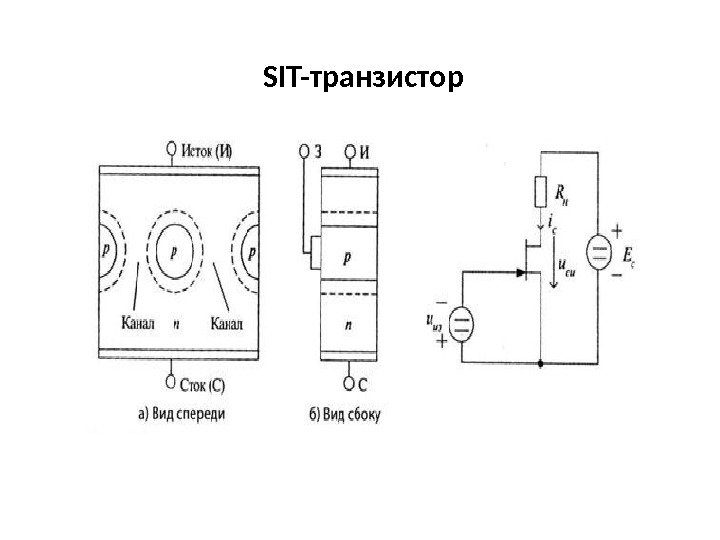 SIT-транзистор 