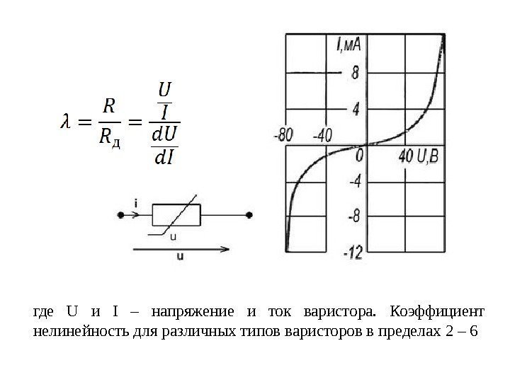 где U и I – напряжение и ток варистора.  Коэффициент нелинейность для различных