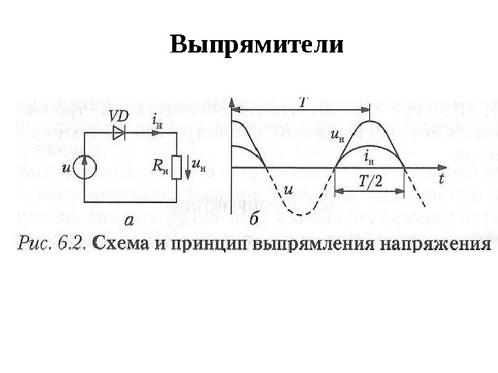 Выпрямители 