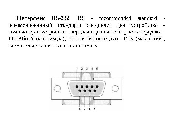Интерфейс RS-232  (RS - recommended standard - рекомендованный стандарт) соединяет два устройства -