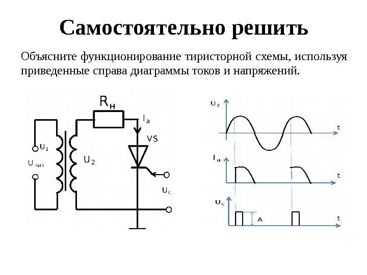 Самостоятельно решить Объясните функционирование тиристорной схемы,  используя приведенные справа диаграммы токов и напряжений.