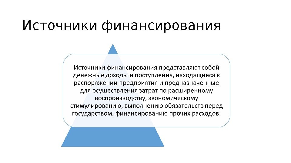 Источники финансирования 