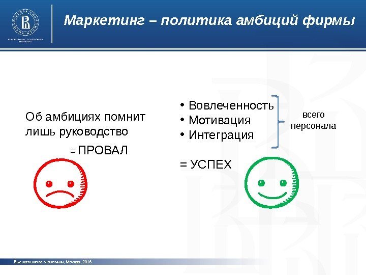Высшая школа экономики, Москва, 2016 Маркетинг – политика амбиций фирмы Об амбициях помнит лишь