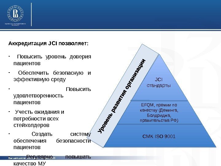 Высшая школа экономики, Москва, 2016 CMK ISO 9001 EFQM, премии по качеству (Деминга, 