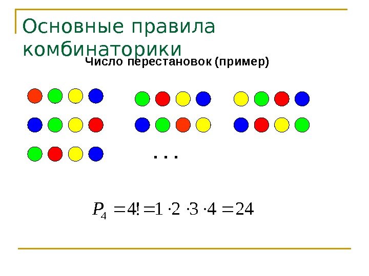 Основные правила комбинаторики Число перестановок (пример). . . 244321!44 P 