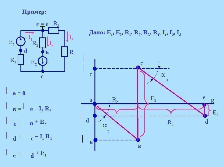 Пример: в = а – I 2 R 2  c d = 