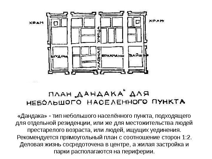  «Дандака» - тип небольшого населённого пункта, подходящего для отдельной резиденции, или же для