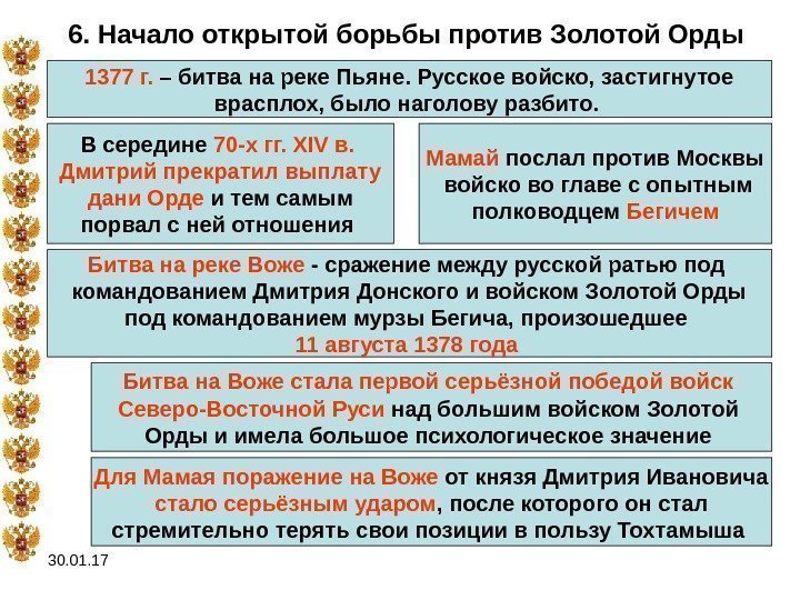 30. 01. 17 6. Начало открытой борьбы против Золотой Орды 1377 г.  –