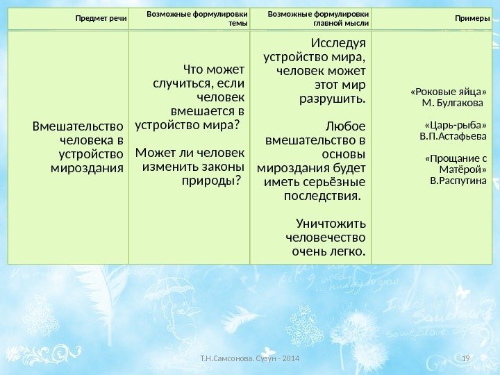 Т. Н. Самсонова. Сузун - 2014 19 Вмешательство человека в устройство мироздания Что может