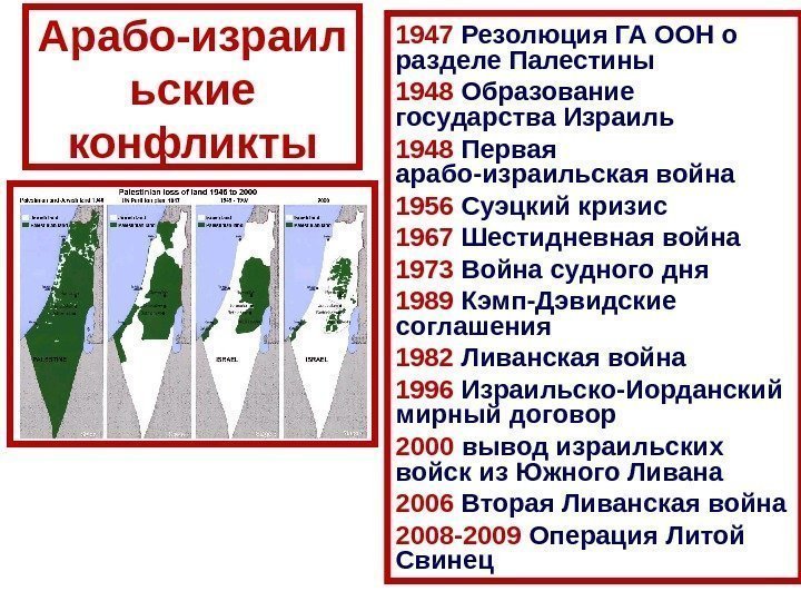 Арабо-израил ьски е  конфликт ы 1947 Резолюция ГА ООН о разделе Палестины 1948